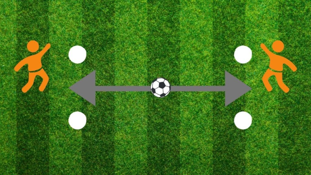 10 Best Soccer Drills For Beginners A Step By Step Guide Your 