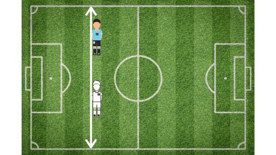example of player level with defender