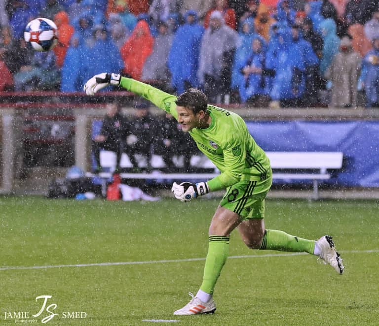 8 Rules for Soccer Goalies Everything You Need to Know Your Soccer Home