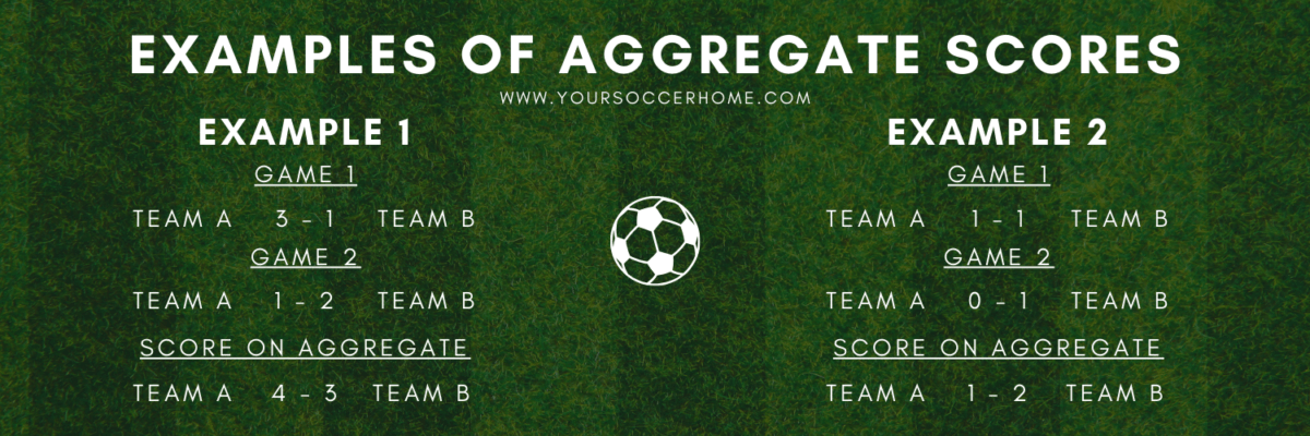 Aggregate in Soccer: What It Means and How It Works – Your Soccer Home