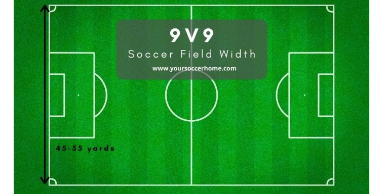 9v9 Soccer Field Size and Dimensions – Your Soccer Home
